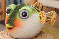 Où Dénicher une Peluche Poisson Globe Réaliste pour Surprendre un Enfant ?
